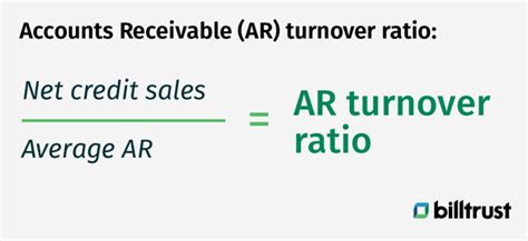 costco receivable turnover ratio.